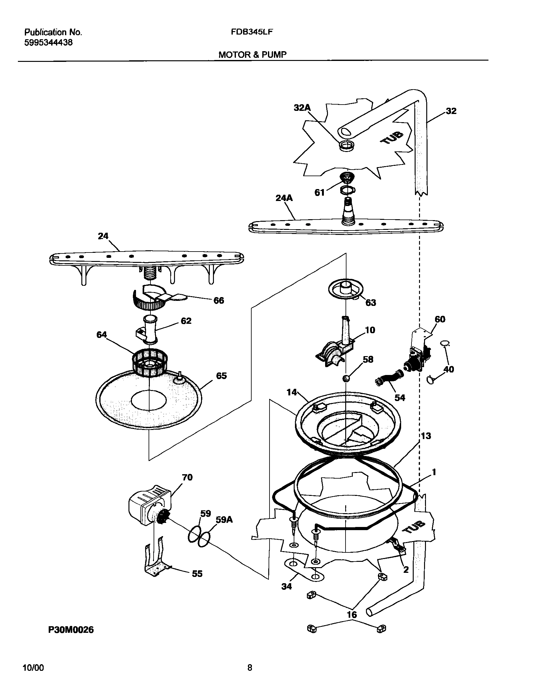 09 - MOTOR AND PUMP