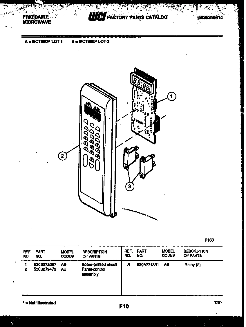 02 - CONTROL PANEL
