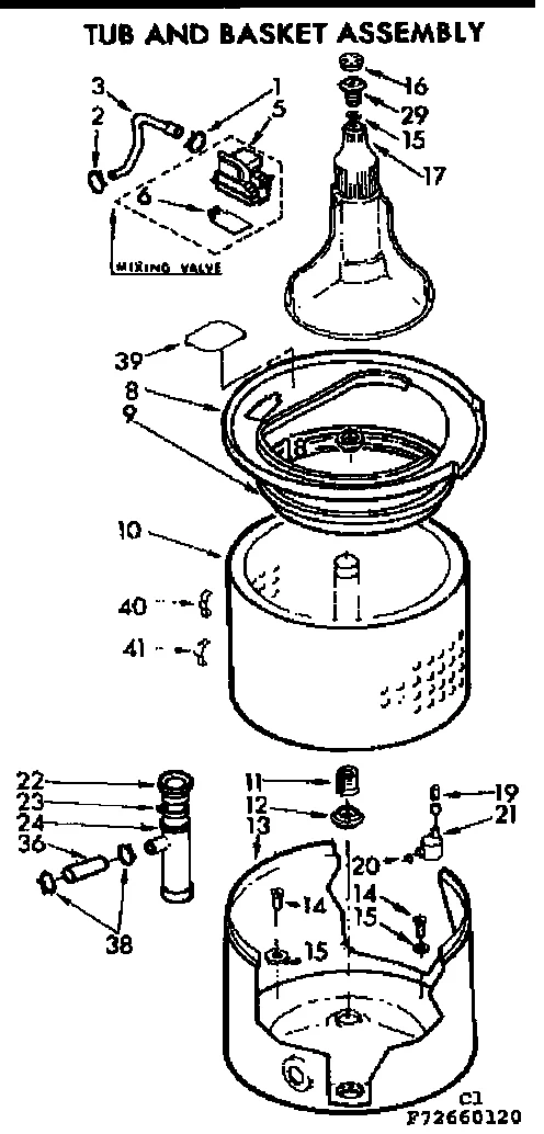 TUB AND BASKET ASSEMBLY