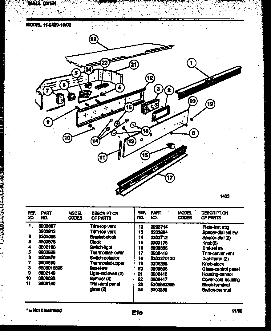 02 - CONTROL PANEL