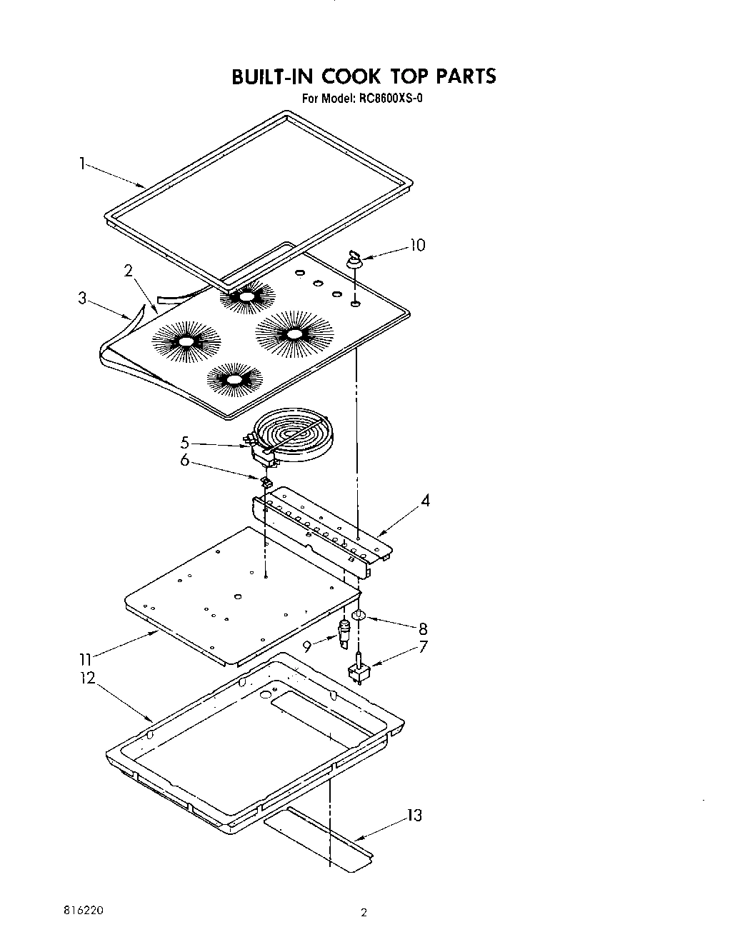 02 - SECTION