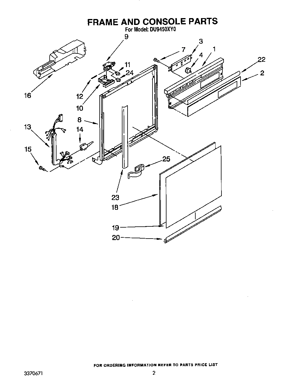 02 - FRAME AND CONSOLE