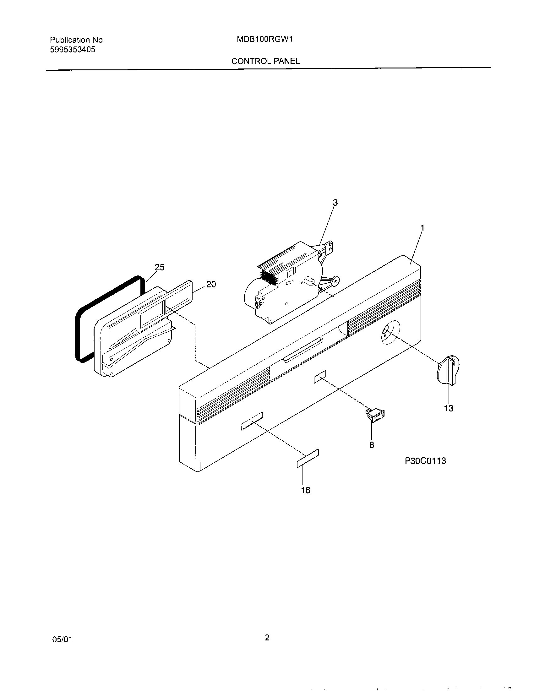 03 - CONTROL PANEL
