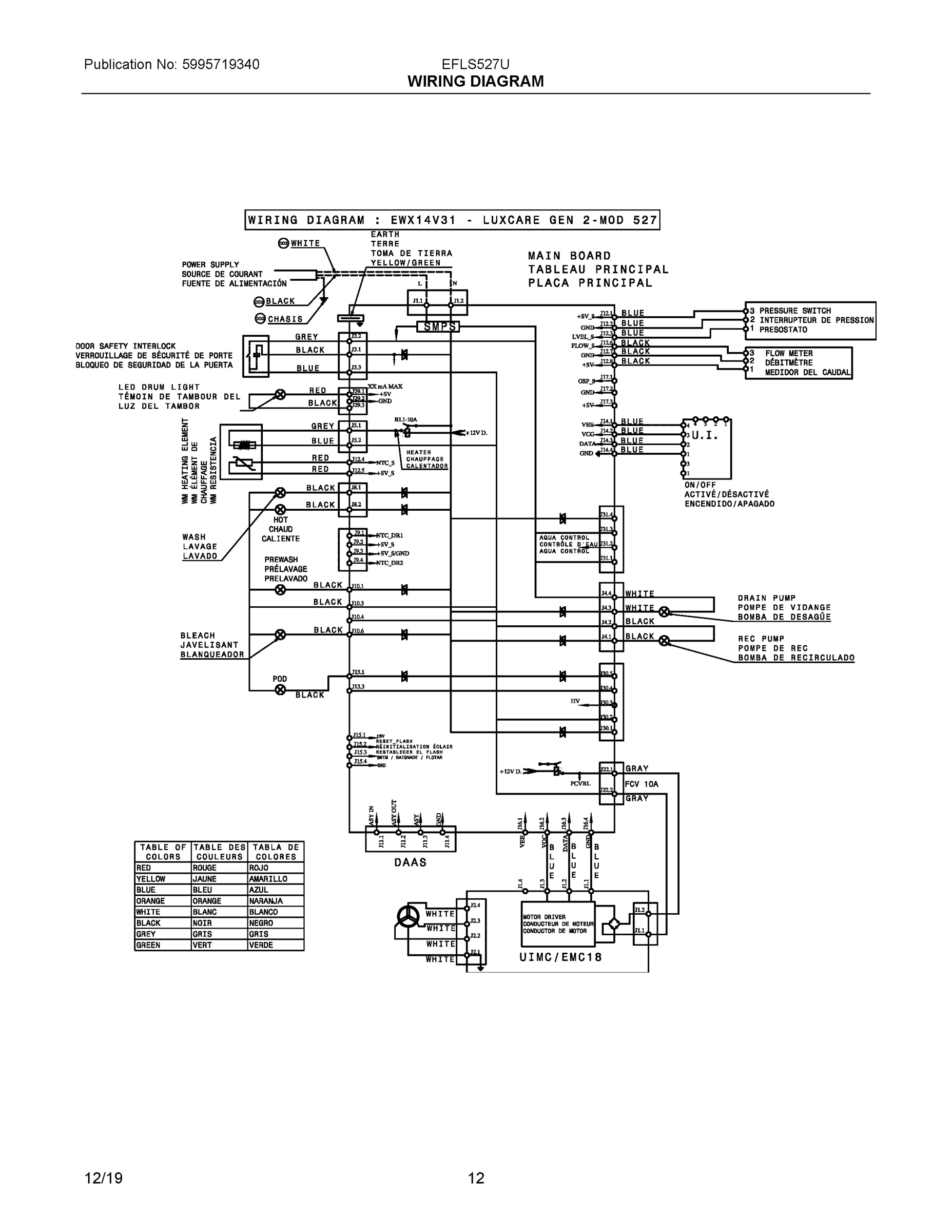05 - WIRING DIAGRAM