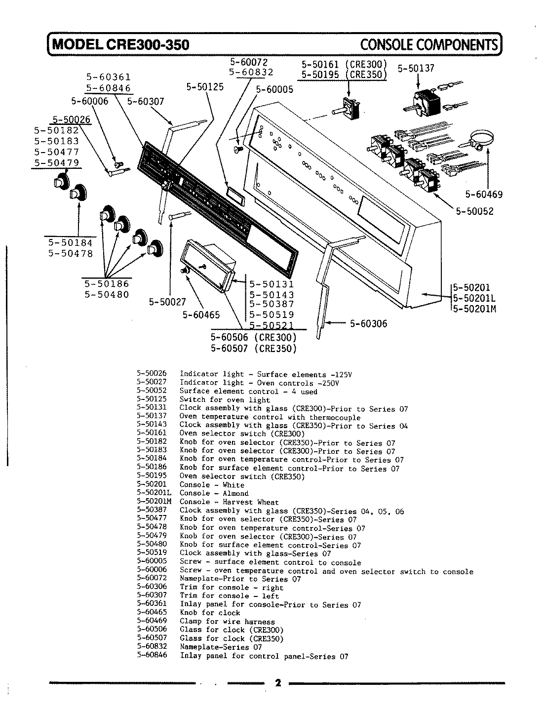 01 - CONTROL PANEL