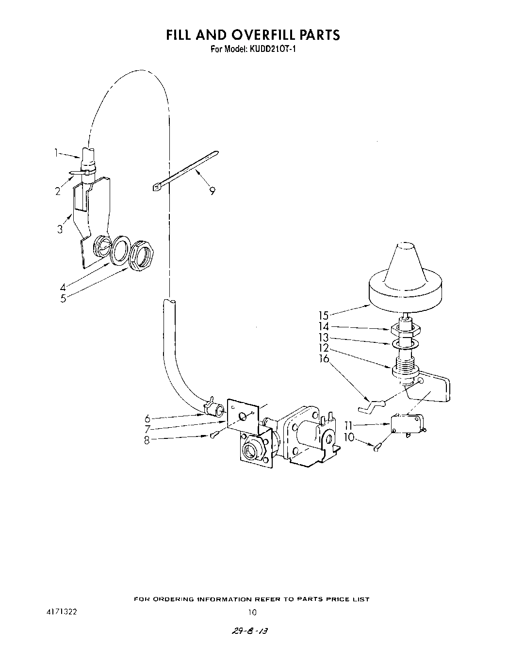 08 - FILL AND OVERFILL