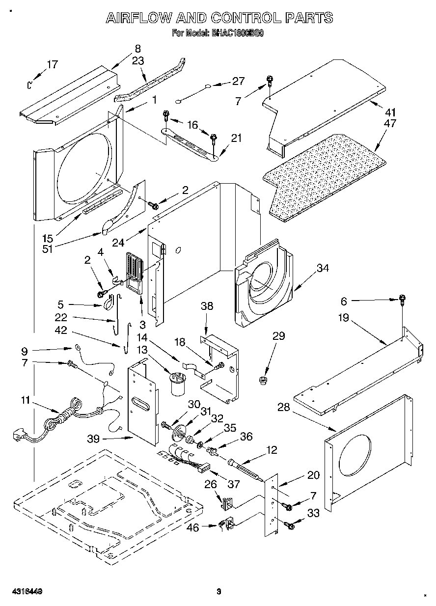 02 - AIRFLOW AND CONTROL