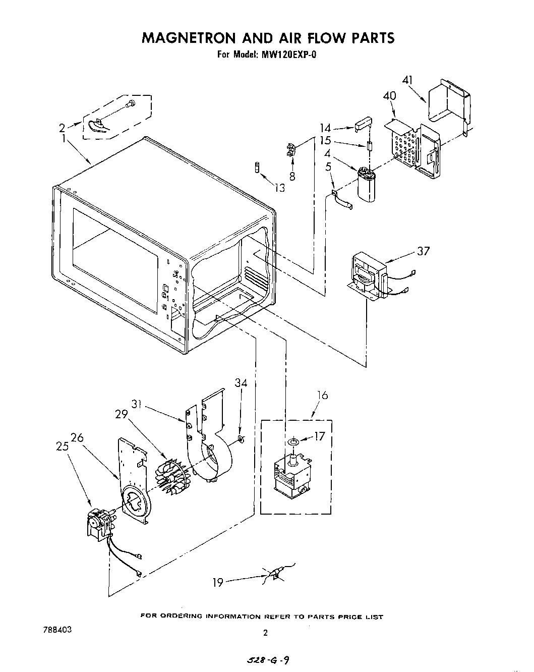 02 - MAGNETRON AND AIRFLOW