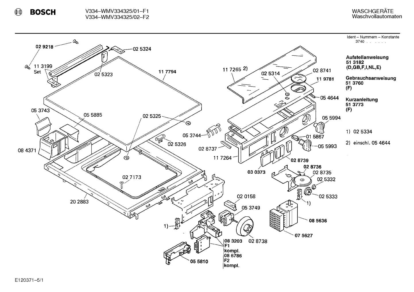 Diagram 1