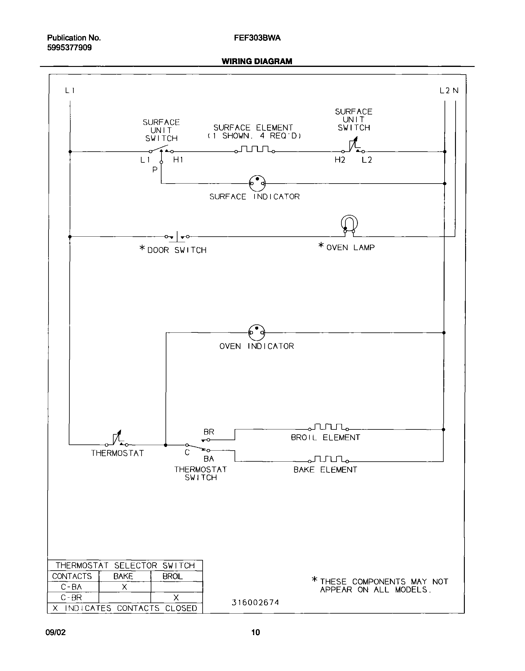10 - WIRING DIAGRAM