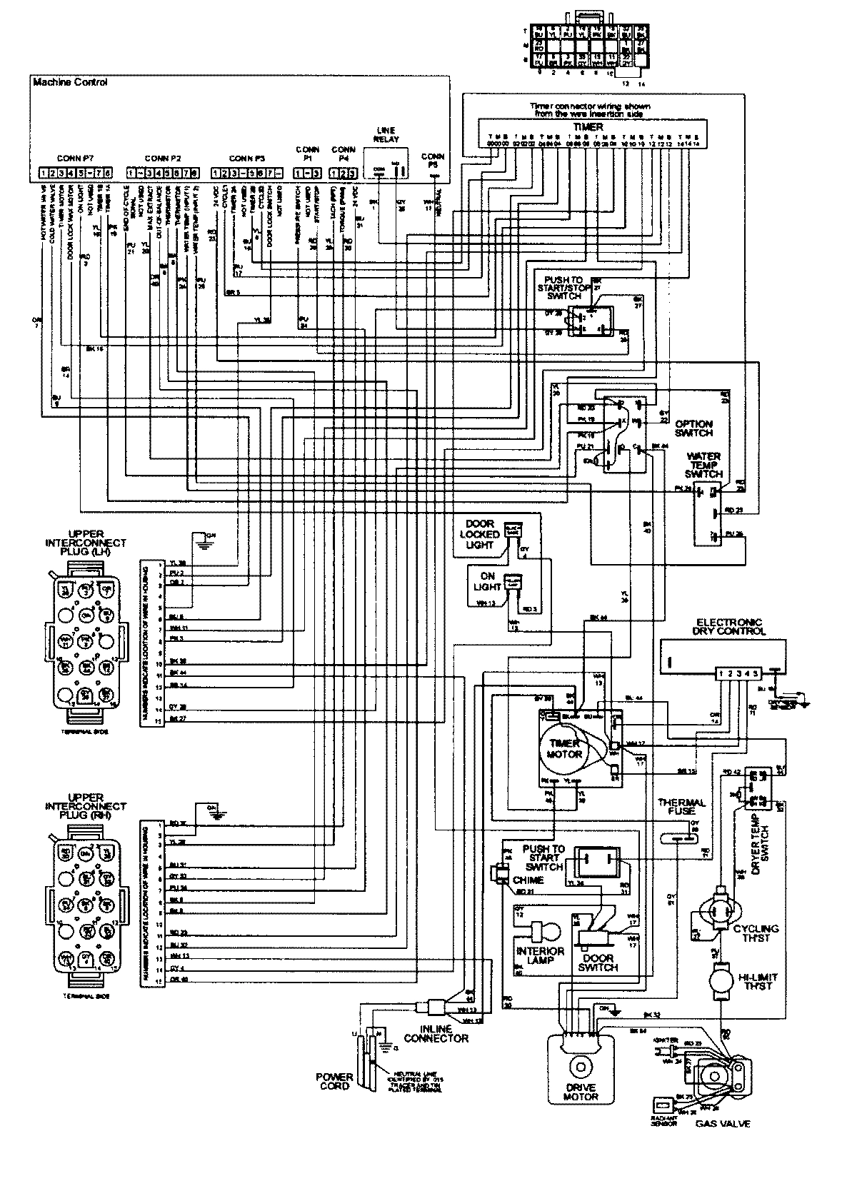 18 - WIRING INFORMATION