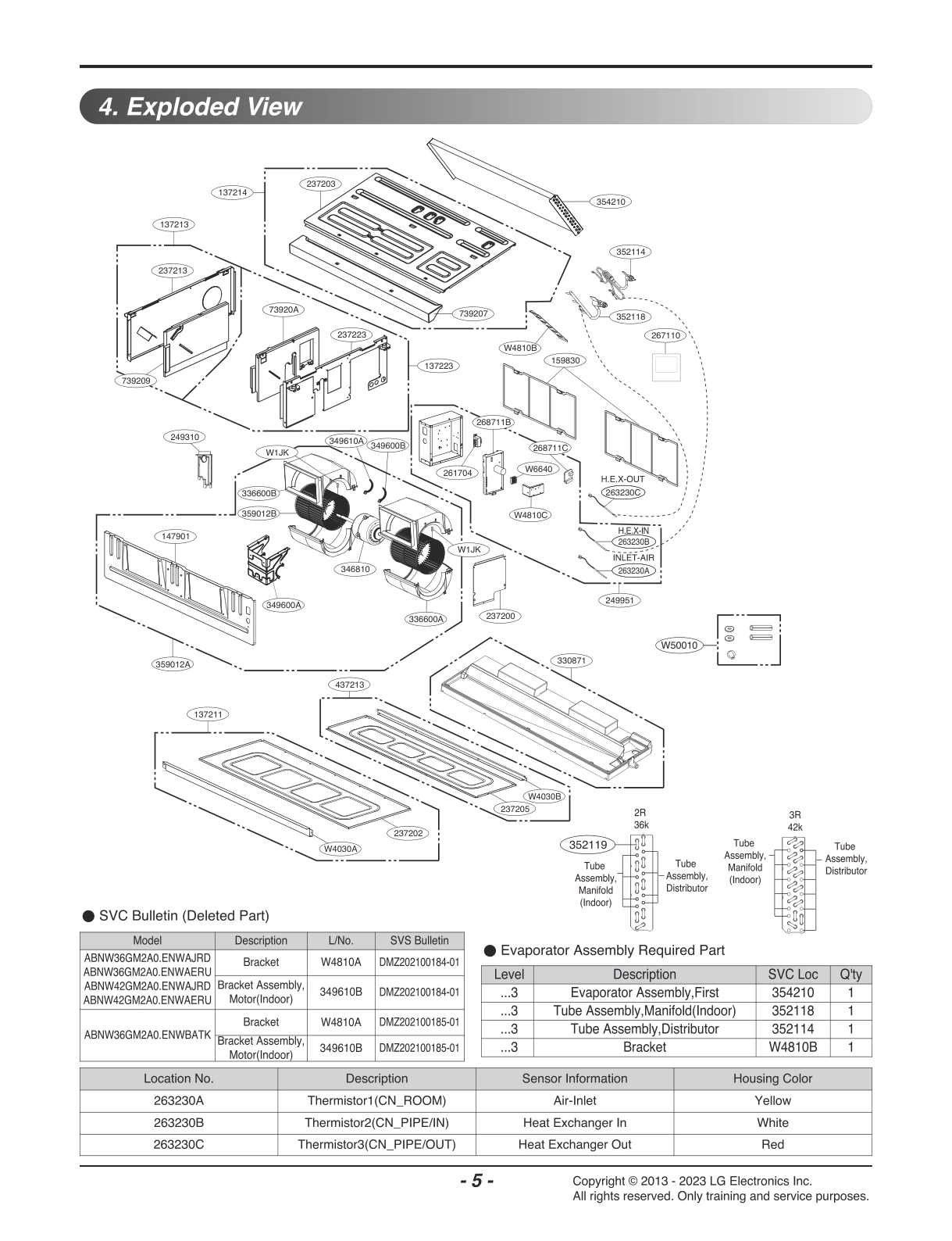 DIAGRAM 1