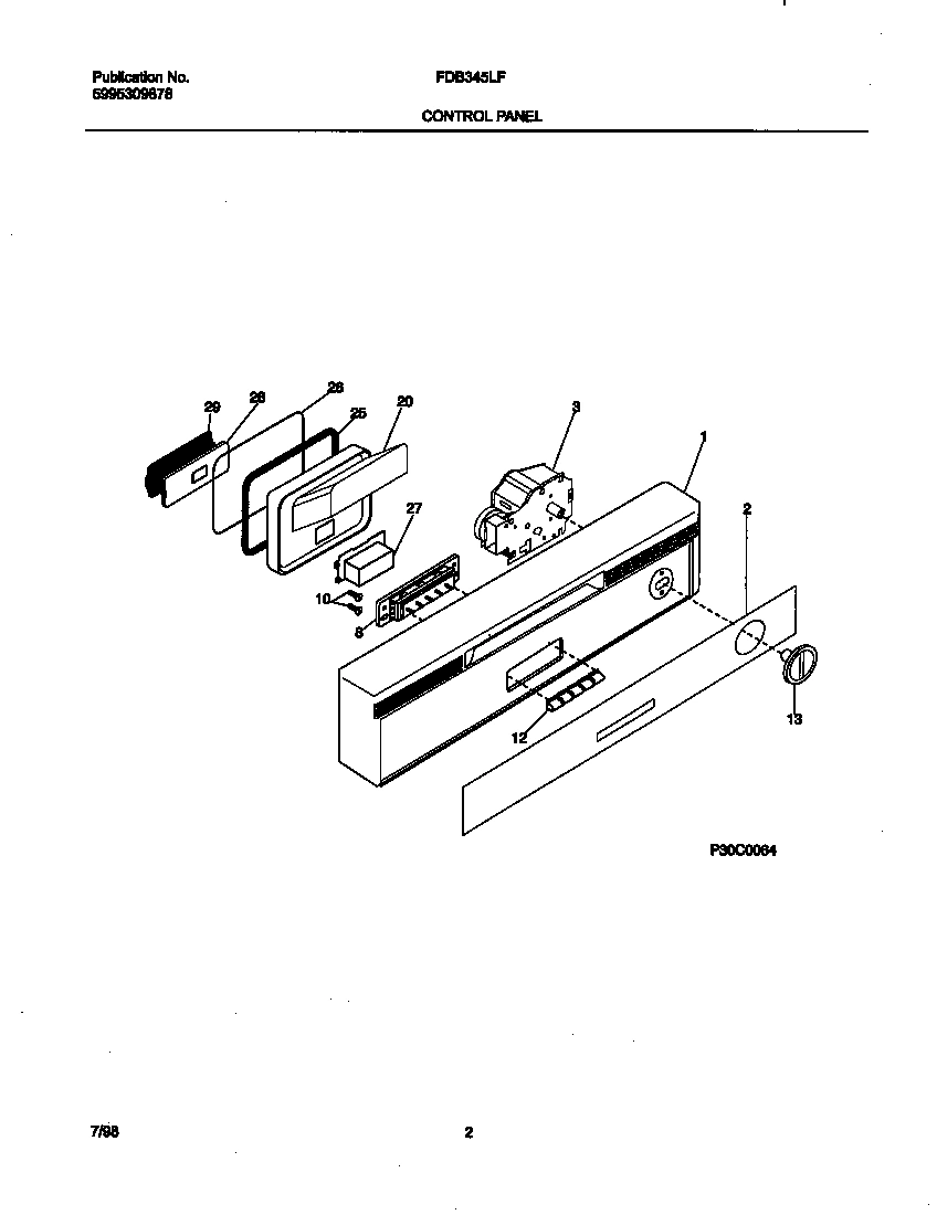 02 - CONTROL PANEL