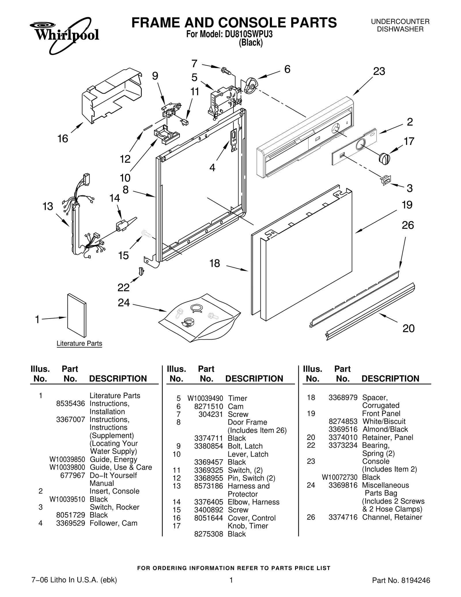 FRAME AND CONSOLE PARTS