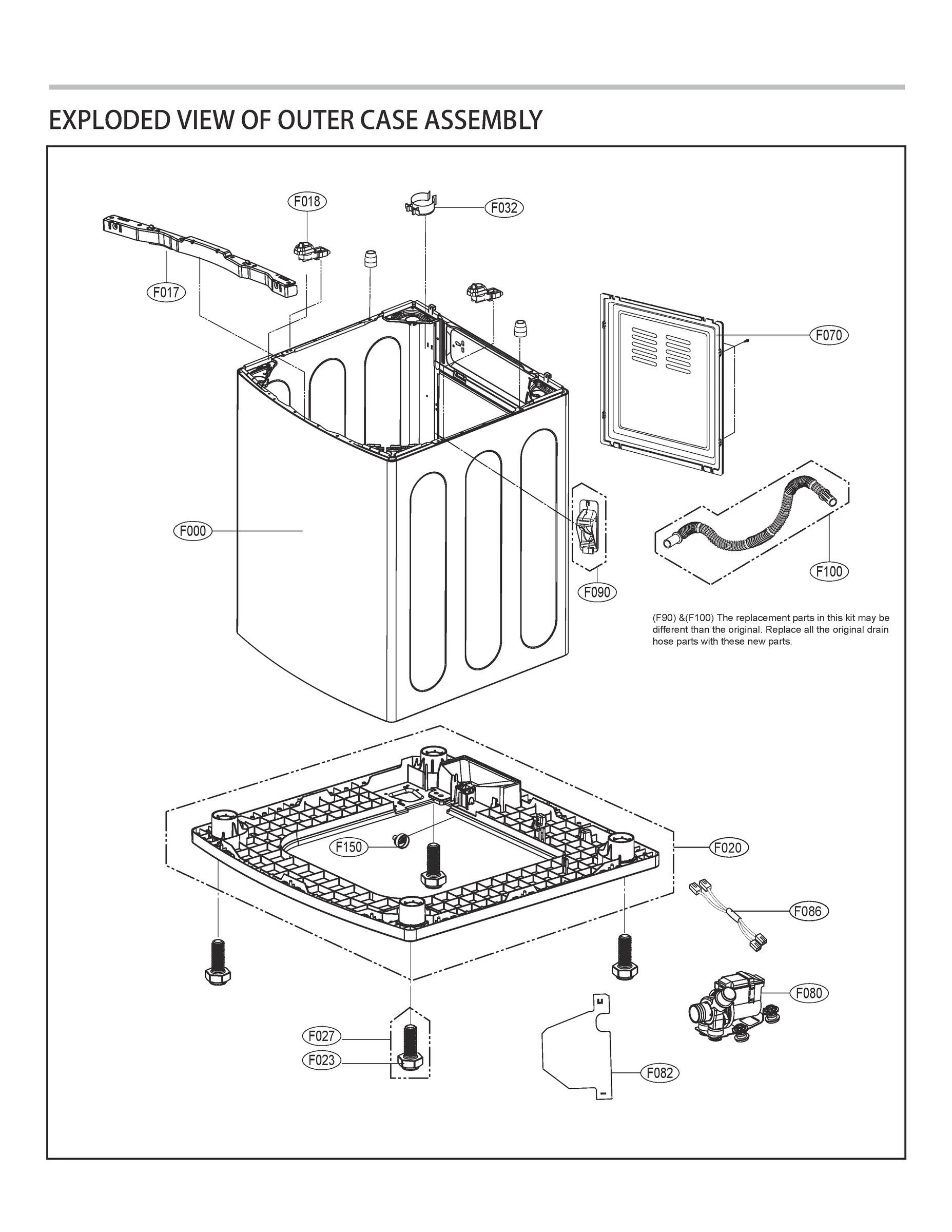 OUTER CASE ASSEMBLY