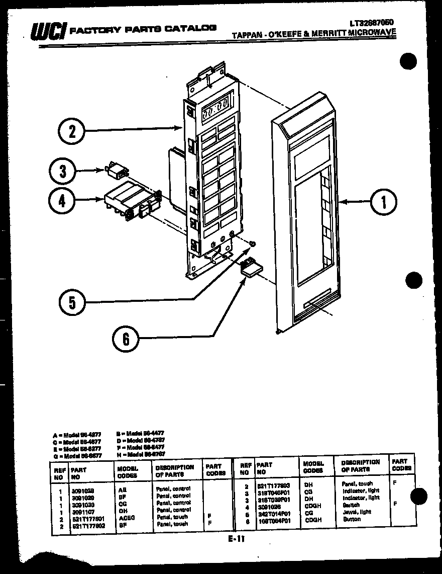 02 - CONTROL PANEL