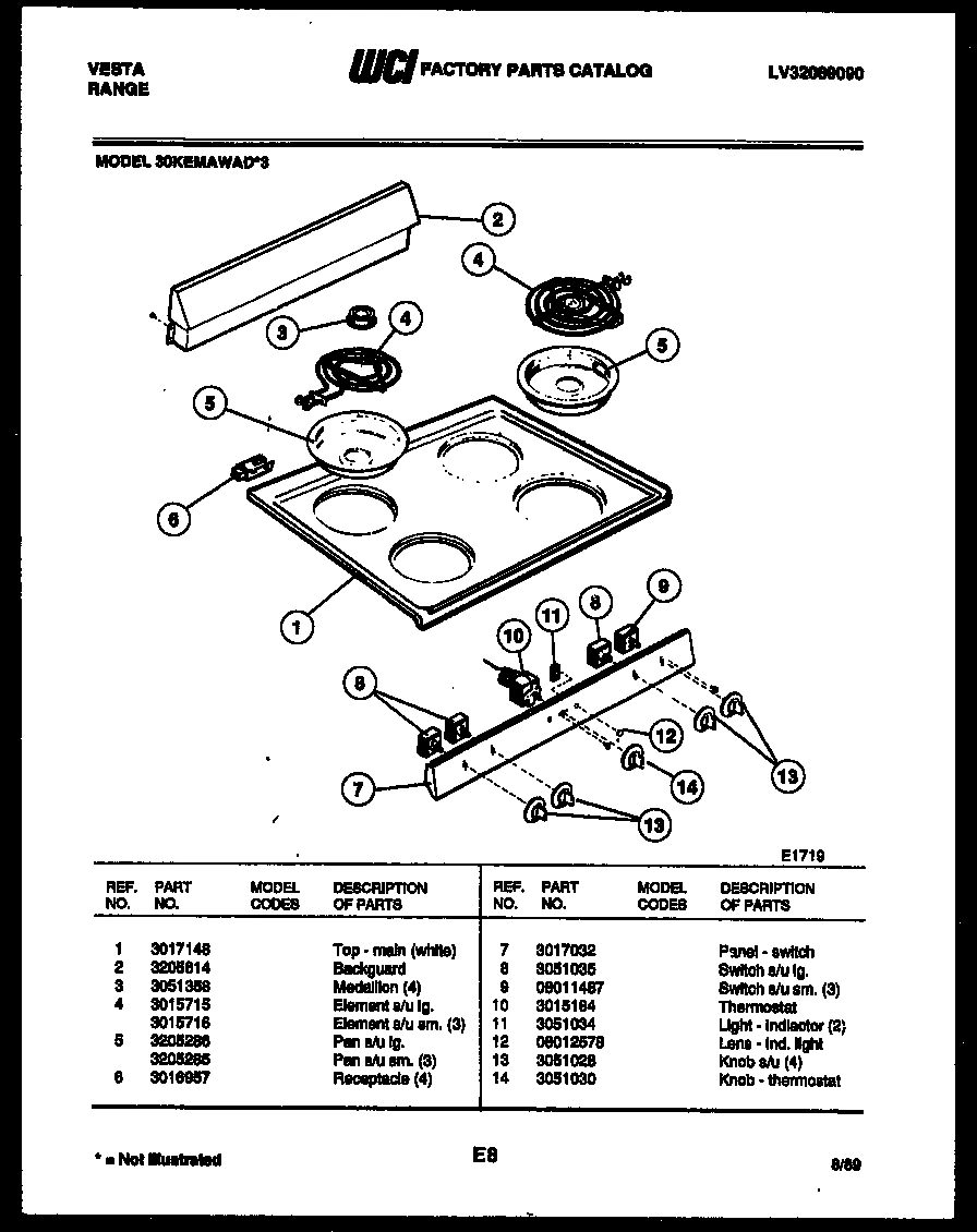 05 - BACKGUARD AND COOKTOP PARTS