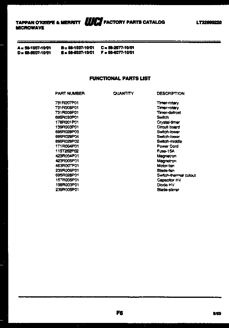 06 - BURNER, MANIFOLD AND GAS CONTROL
