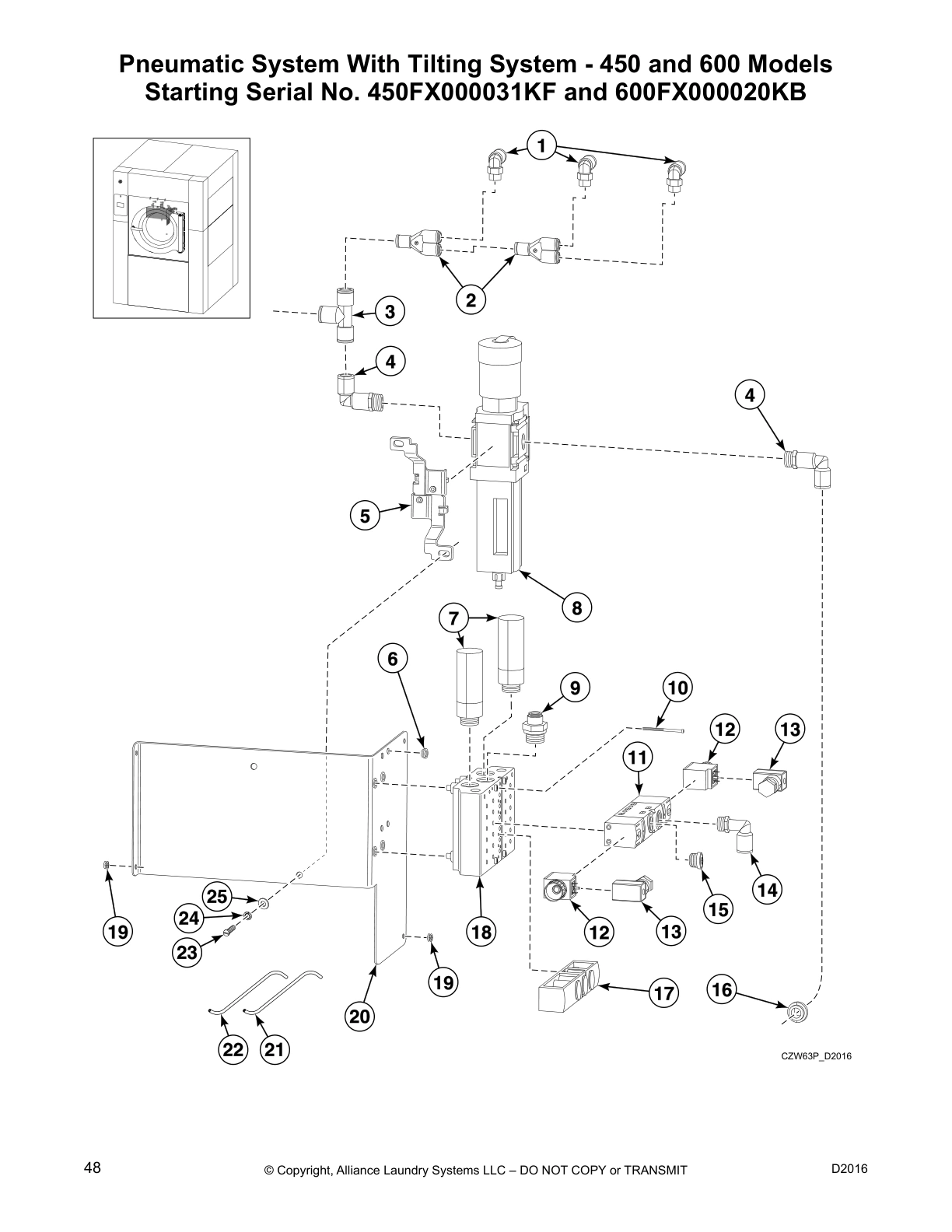 Pneumatic System With Tilting System - 450 and 600 Models 
Starting Serial No. 450FX000031KF and 600FX000020KB