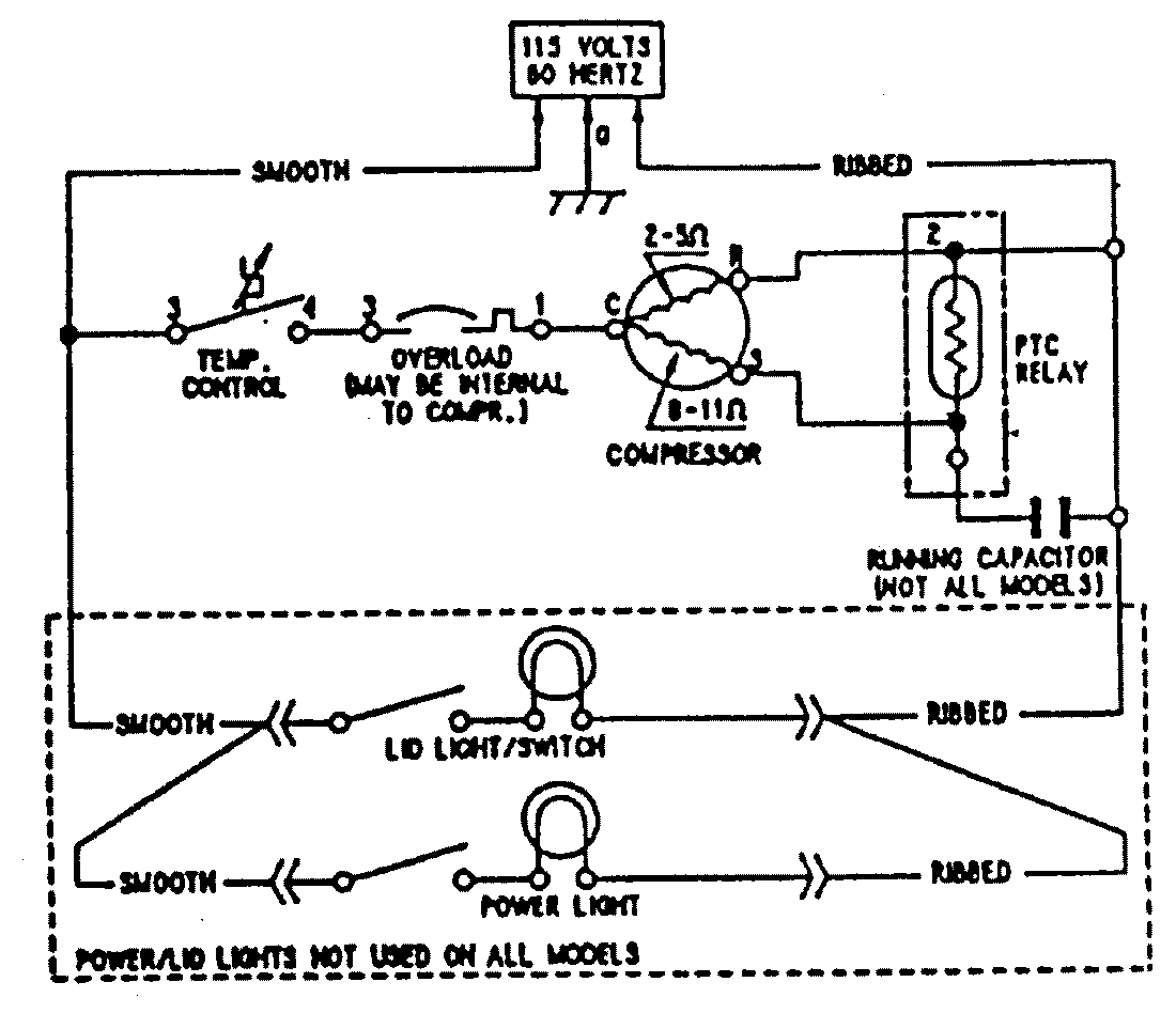 03 - WIRING INFORMATION