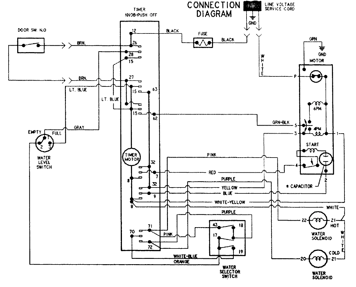 07 - WIRING INFORMATION