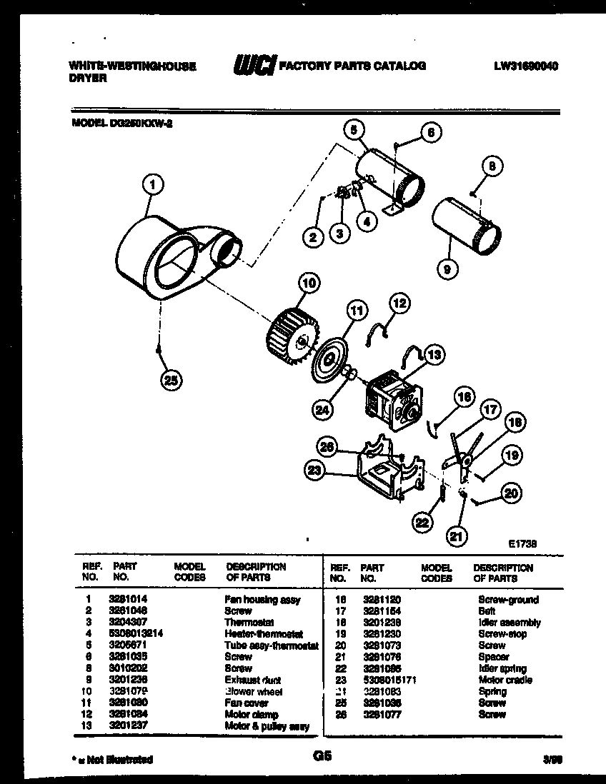 06 - MOTOR AND BLOWER PARTS