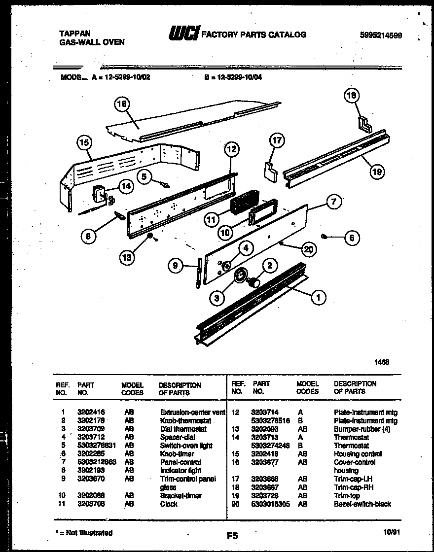 02 - CONTROL PANEL