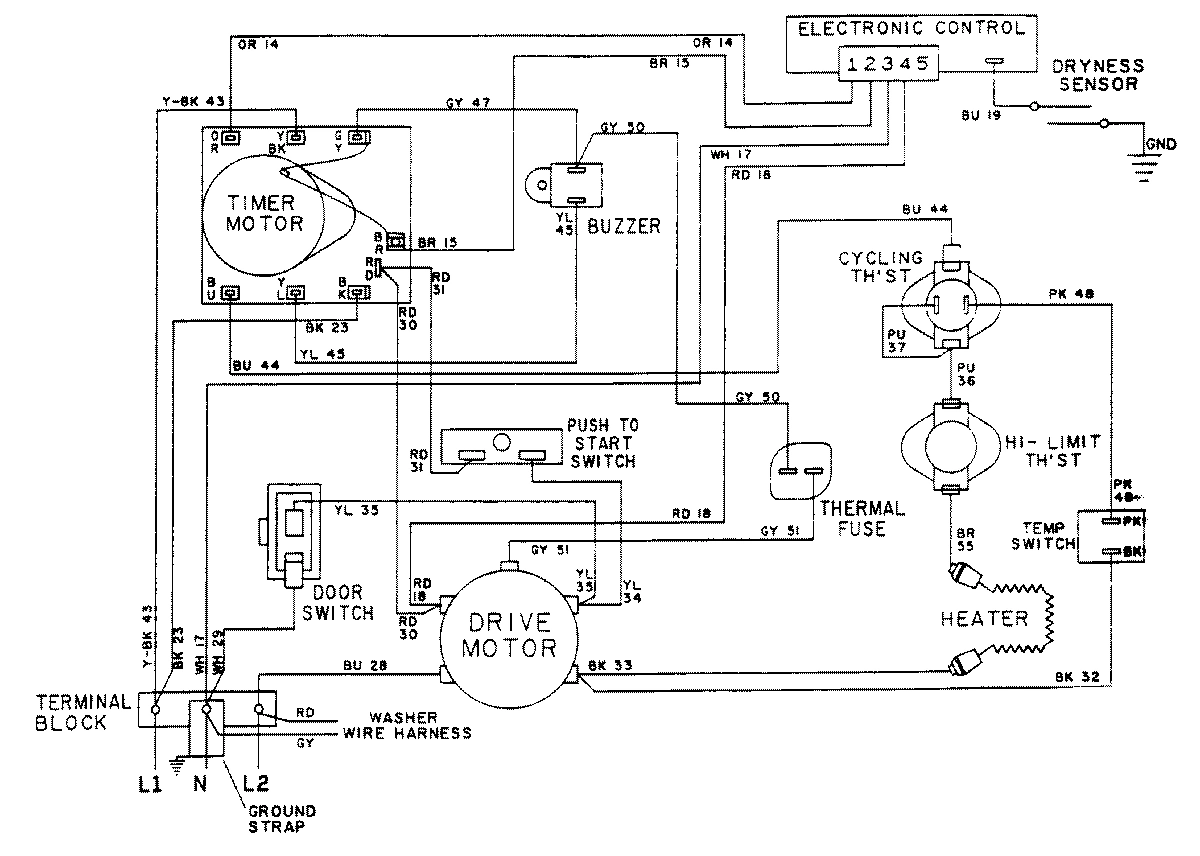 17 - WIRING INFORMATION-DRYER