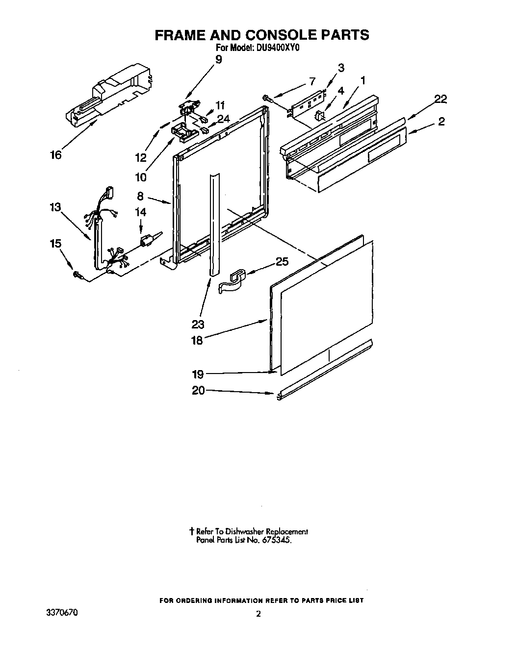 02 - FRAME AND CONSOLE