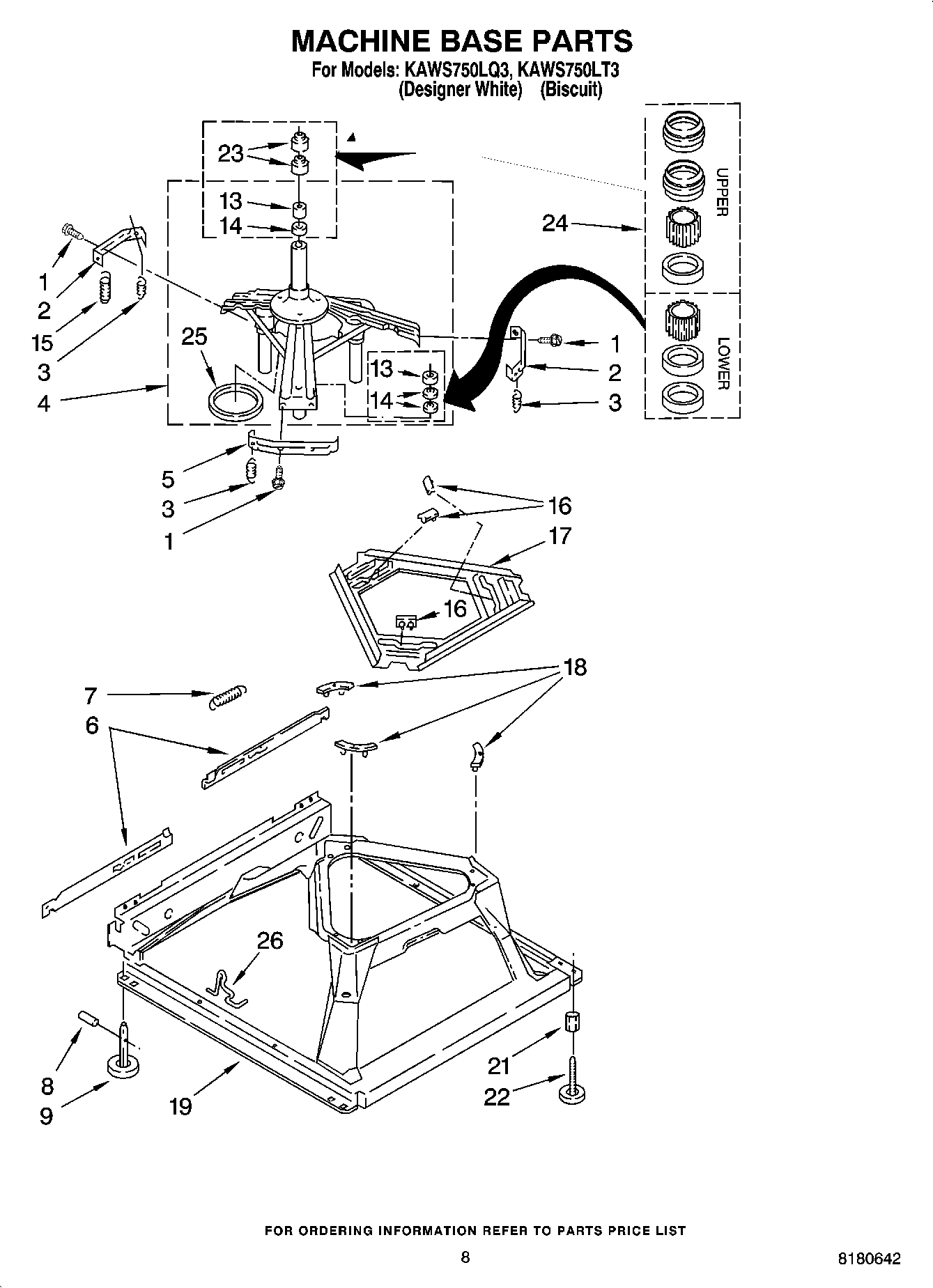 05 - MACHINE BASE PARTS