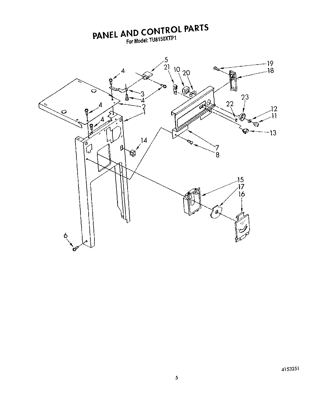 05 - PANEL AND CONTROL