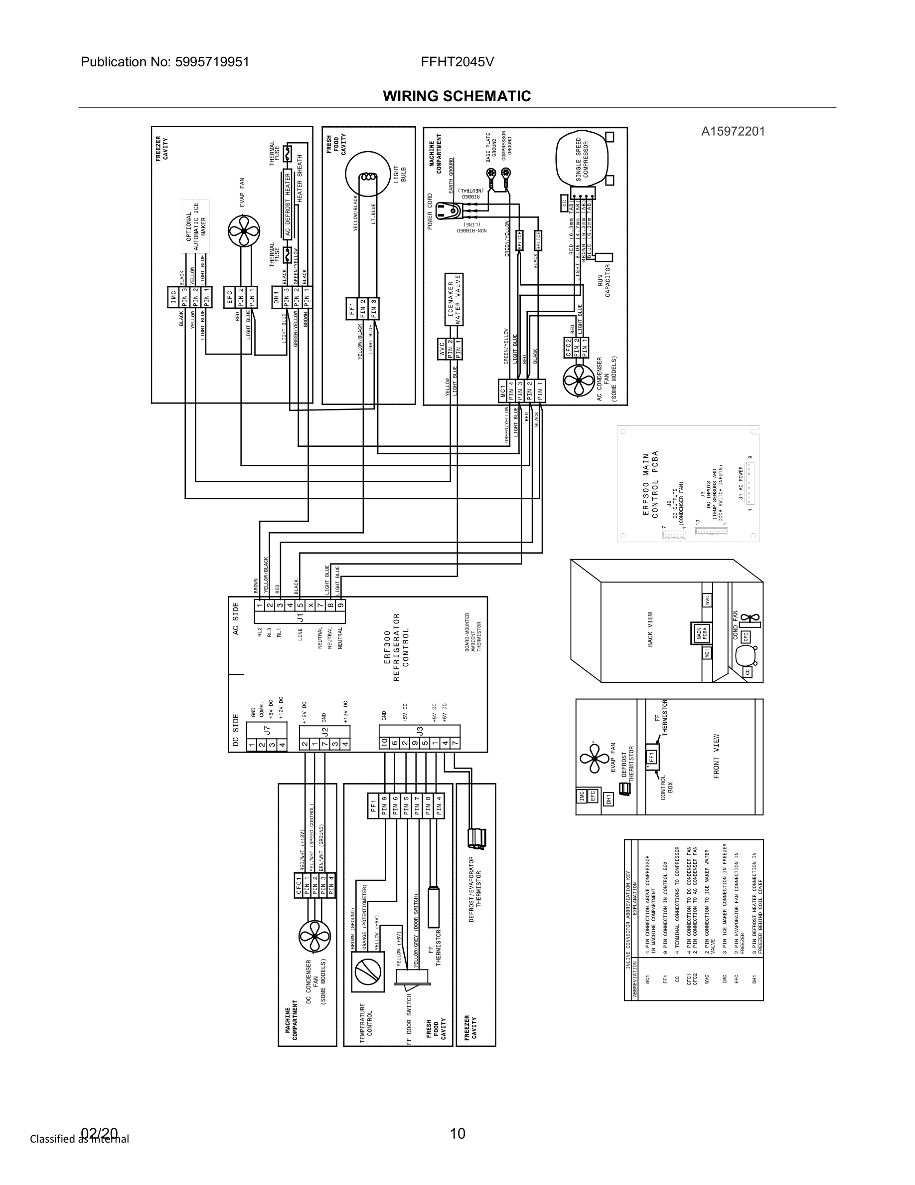 10 - WIRING SCHEMATIC
