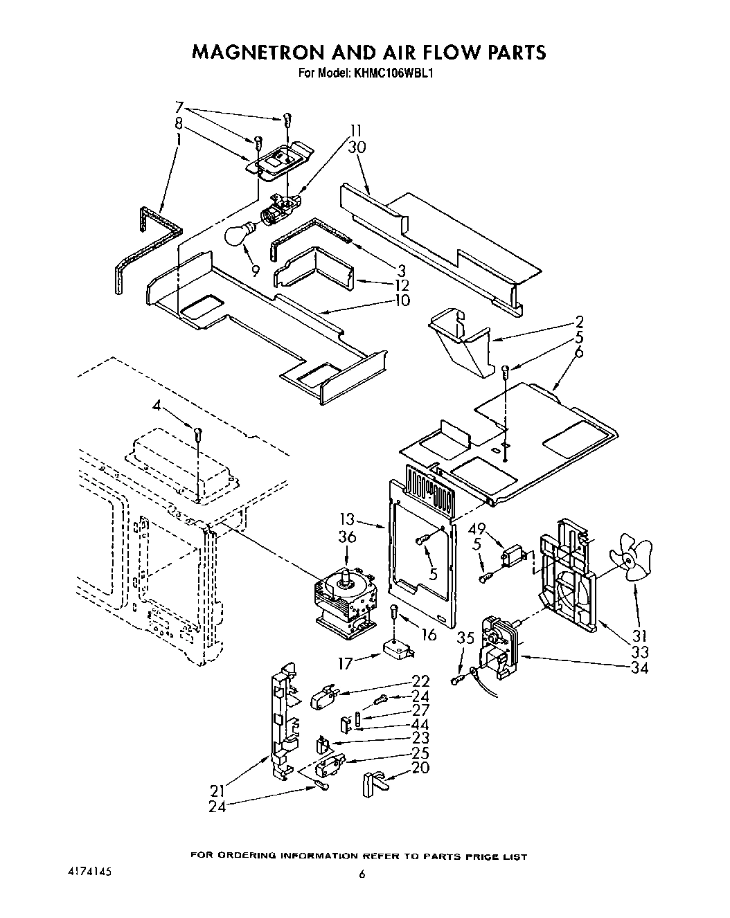 04 - MAGNETRON AND AIR FLOW