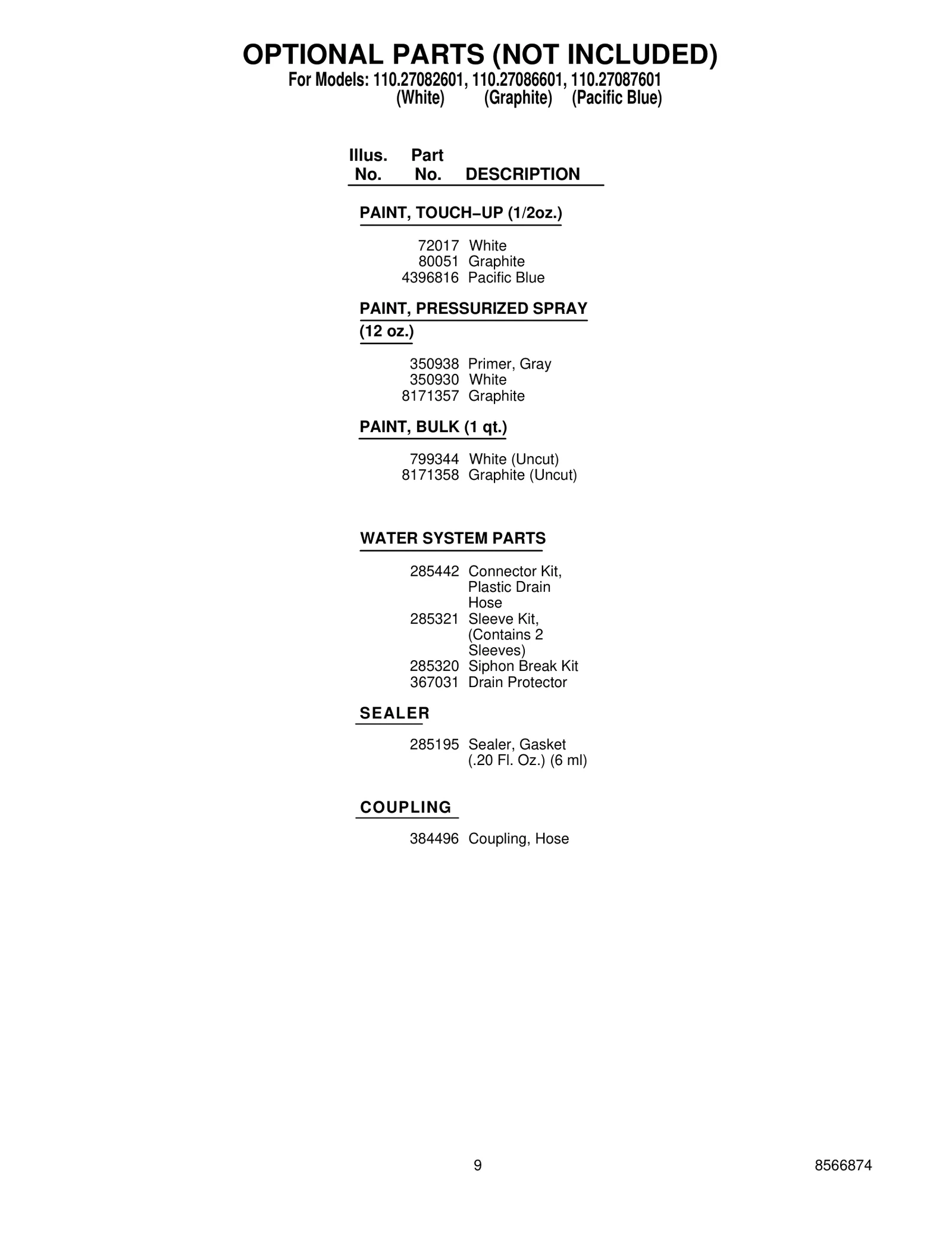 OPTIONAL PARTS (NOT INCLUDED)