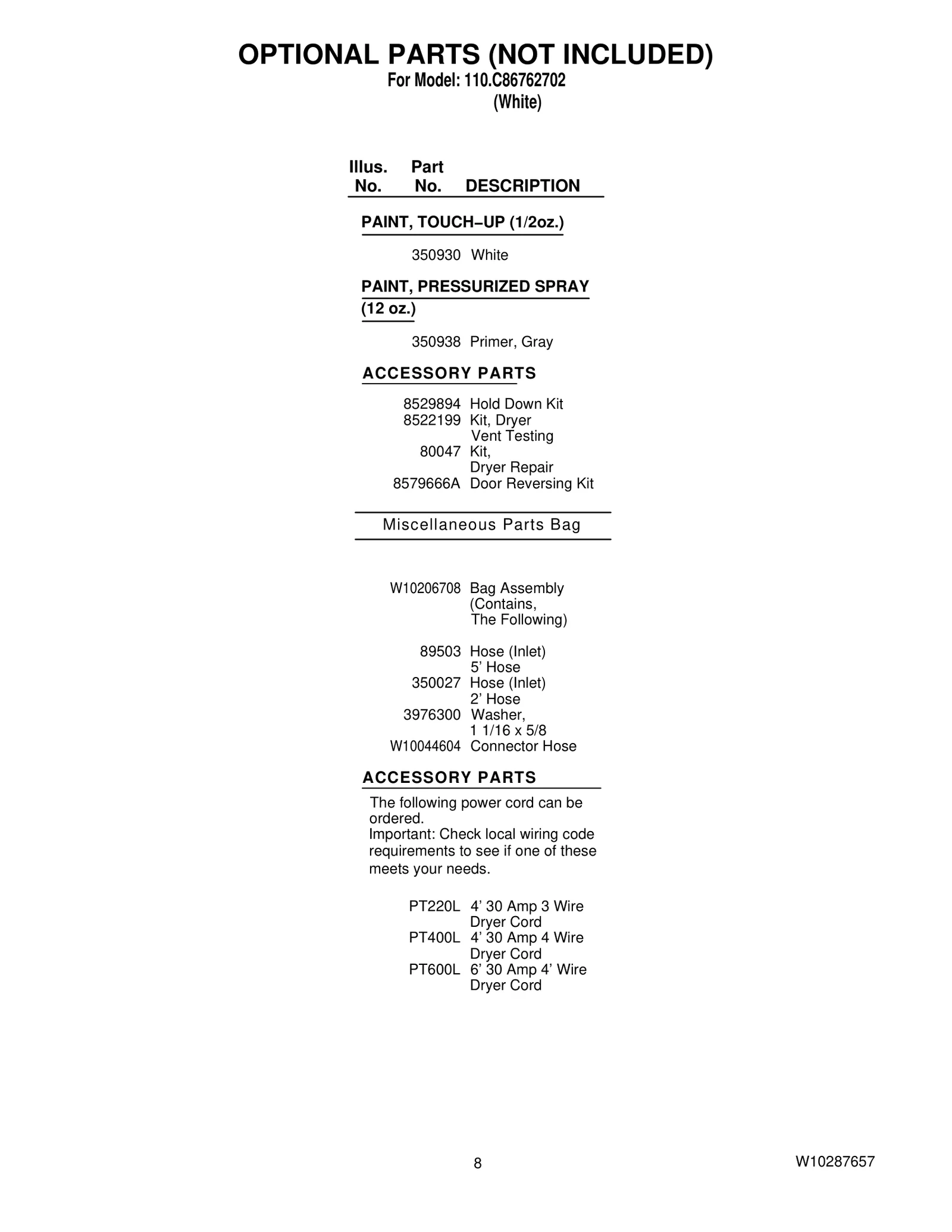 OPTIONAL PARTS (NOT INCLUDED)