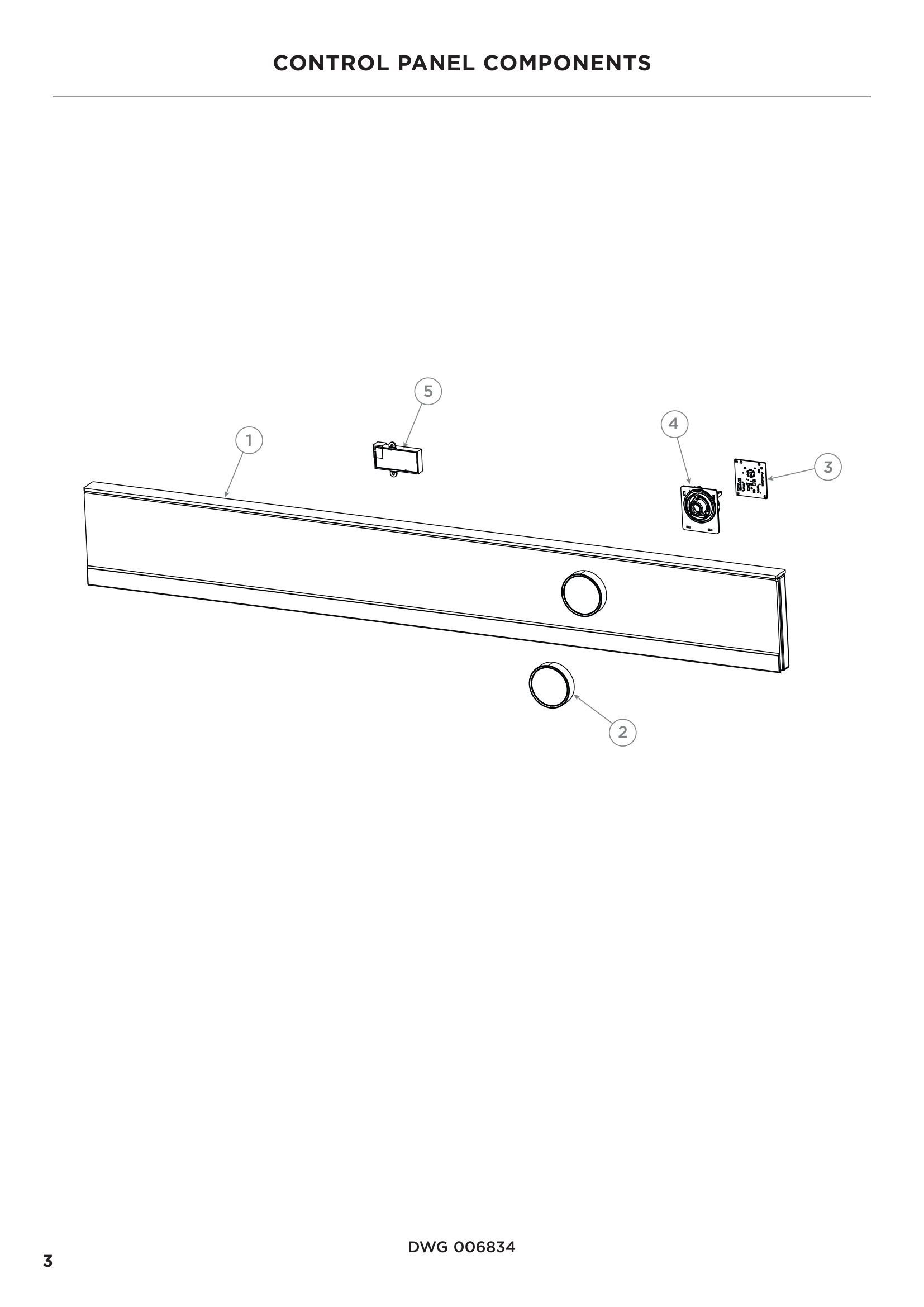 CONTROL PANEL COMPONENTS