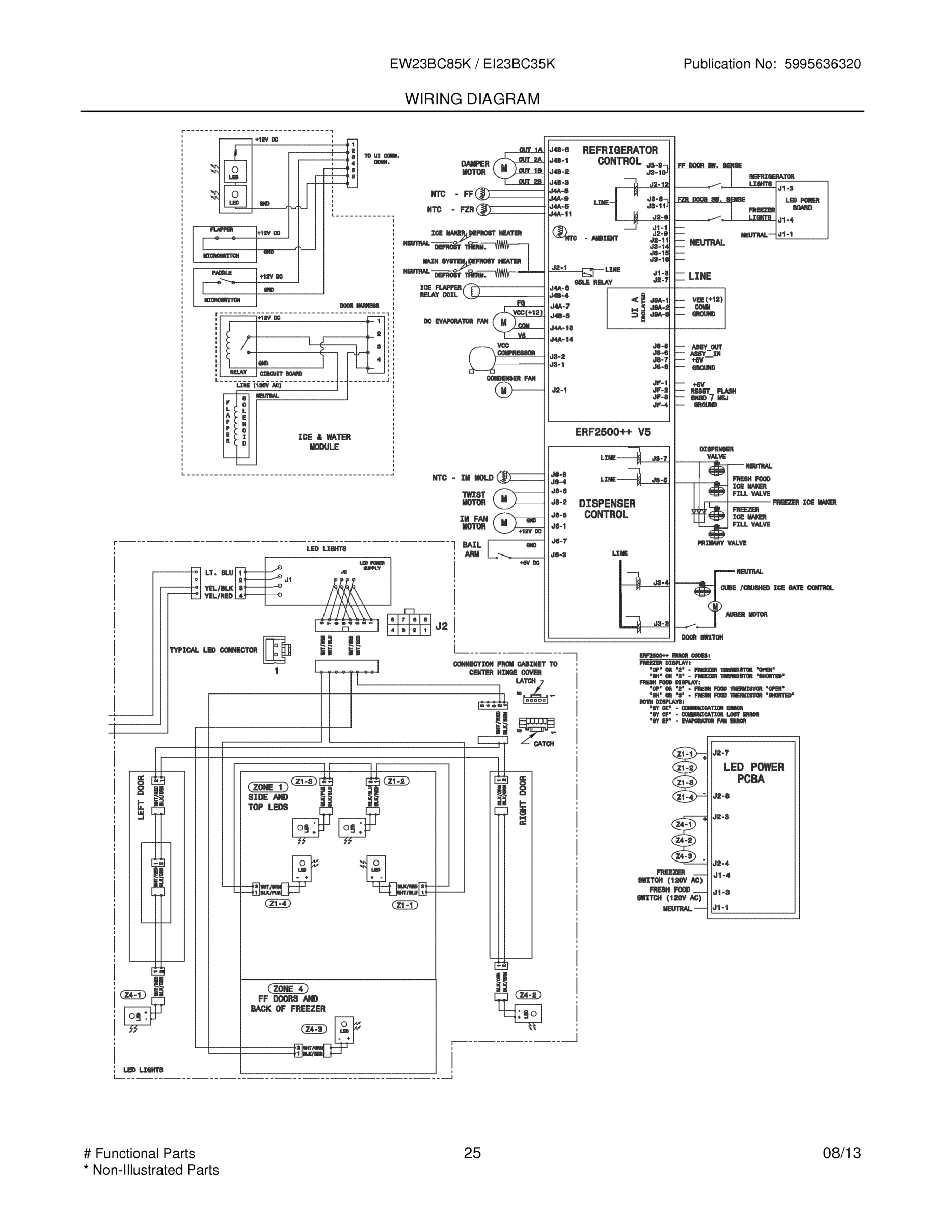 21 - WIRING DIAGRAM