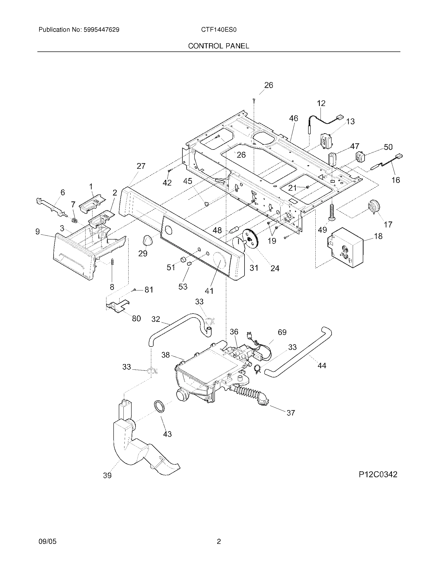 03 - CONTROL PANEL