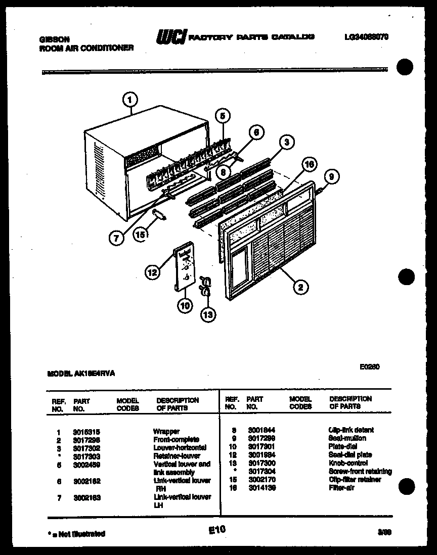 02 - CABINET PARTS