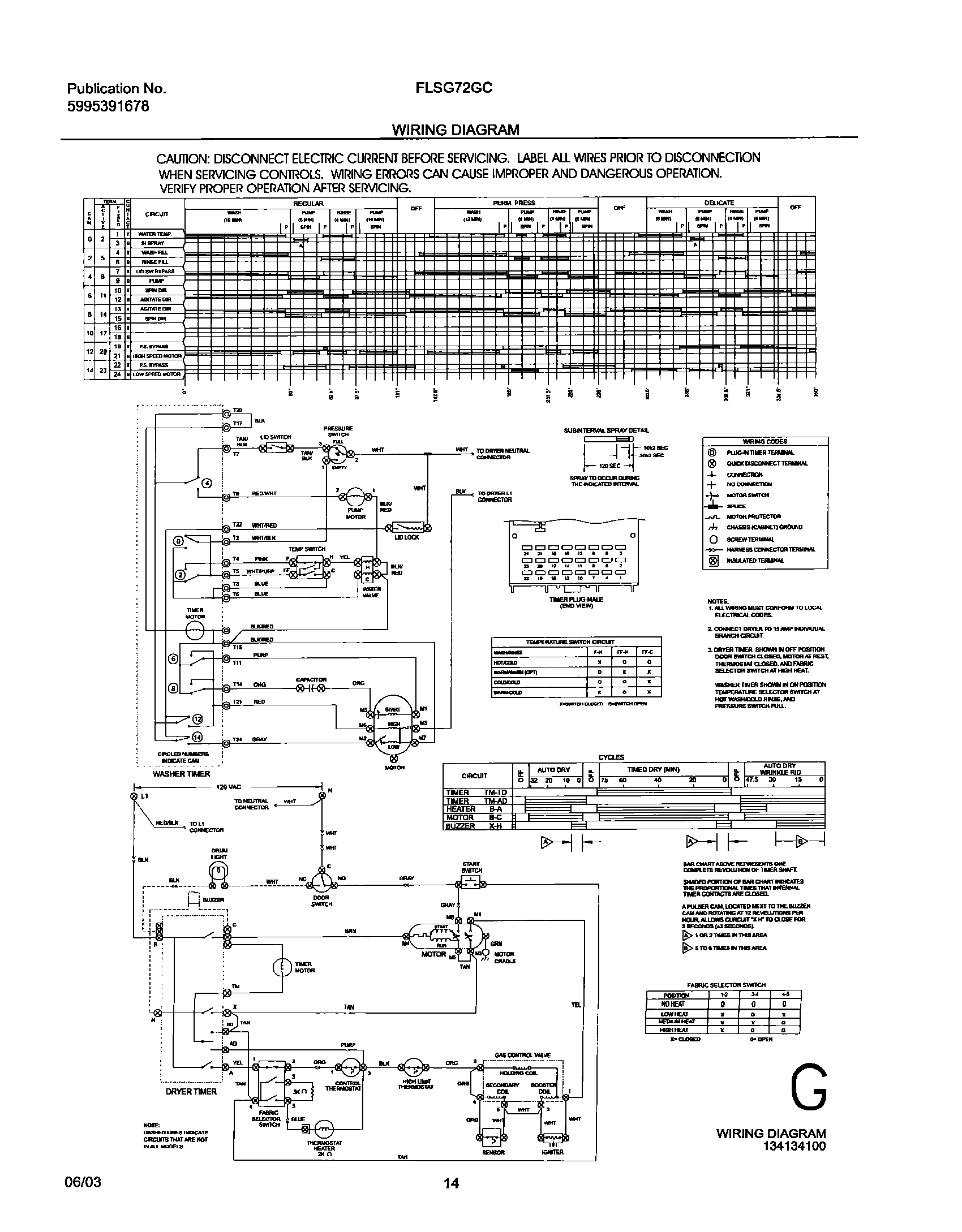 14 - WIRING DIAGRAM