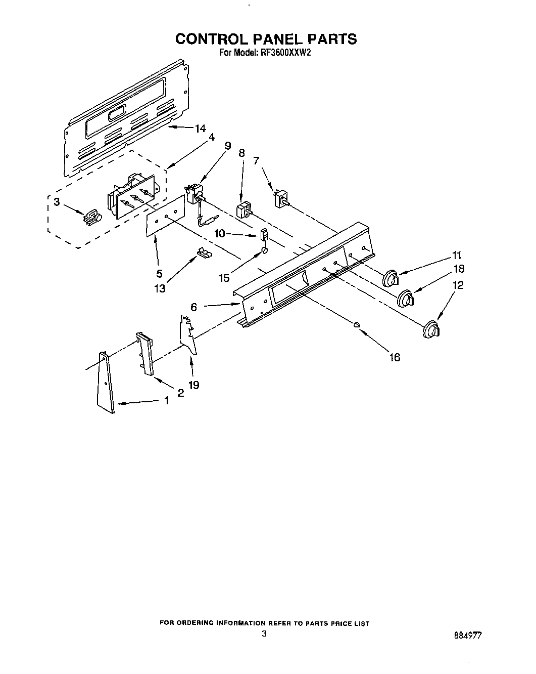 03 - CONTROL PANEL