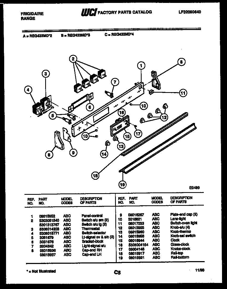 03 - CONTROL PANEL