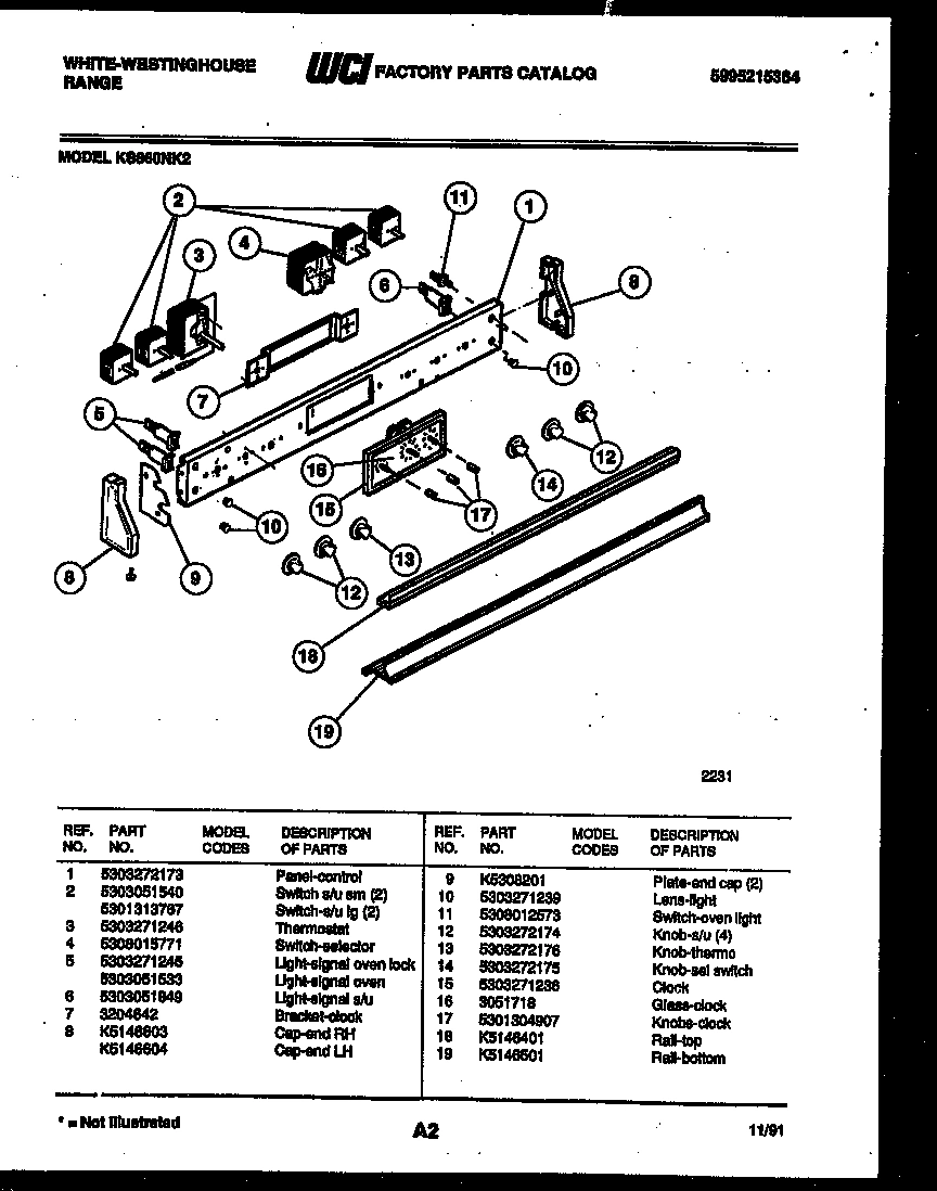 02 - CONTROL PANEL