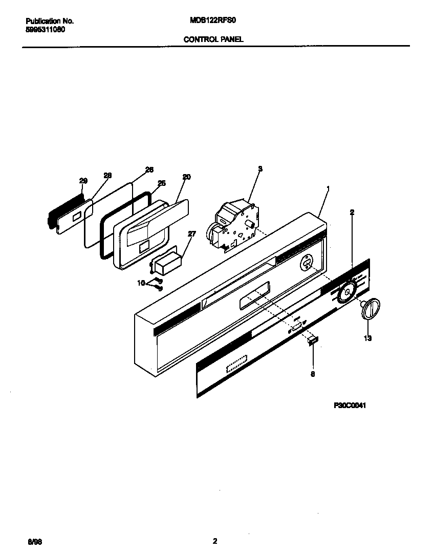 02 - CONTROL PANEL
