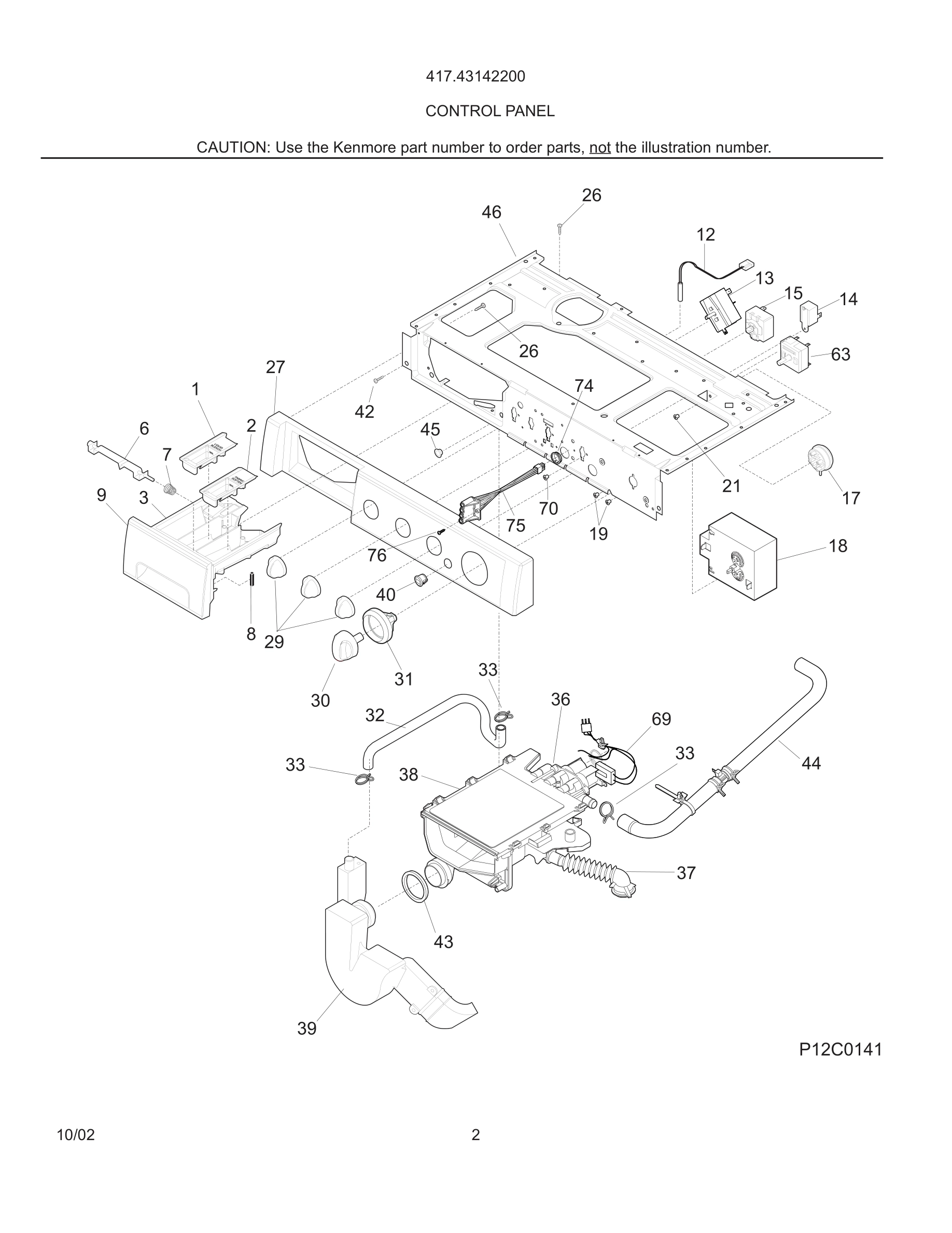 03 - CONTROL PANEL