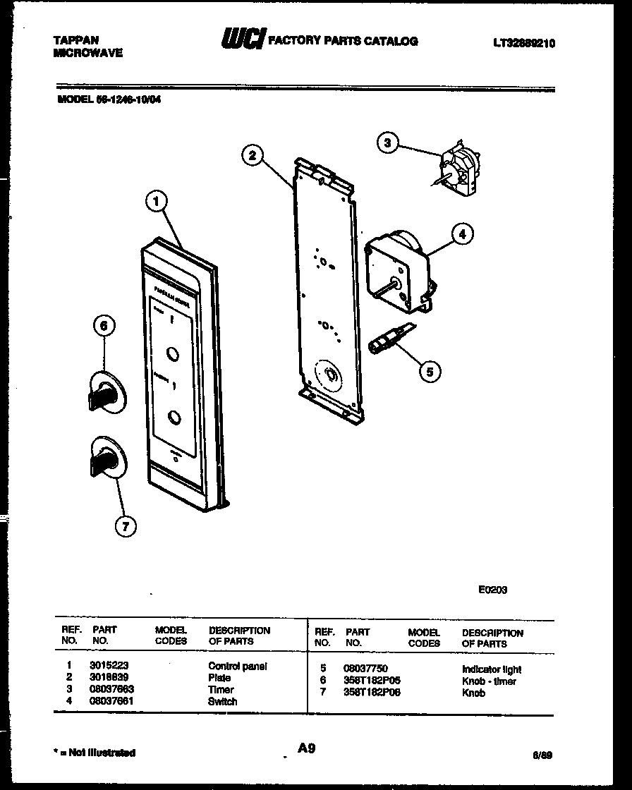 02 - CONTROL PANEL