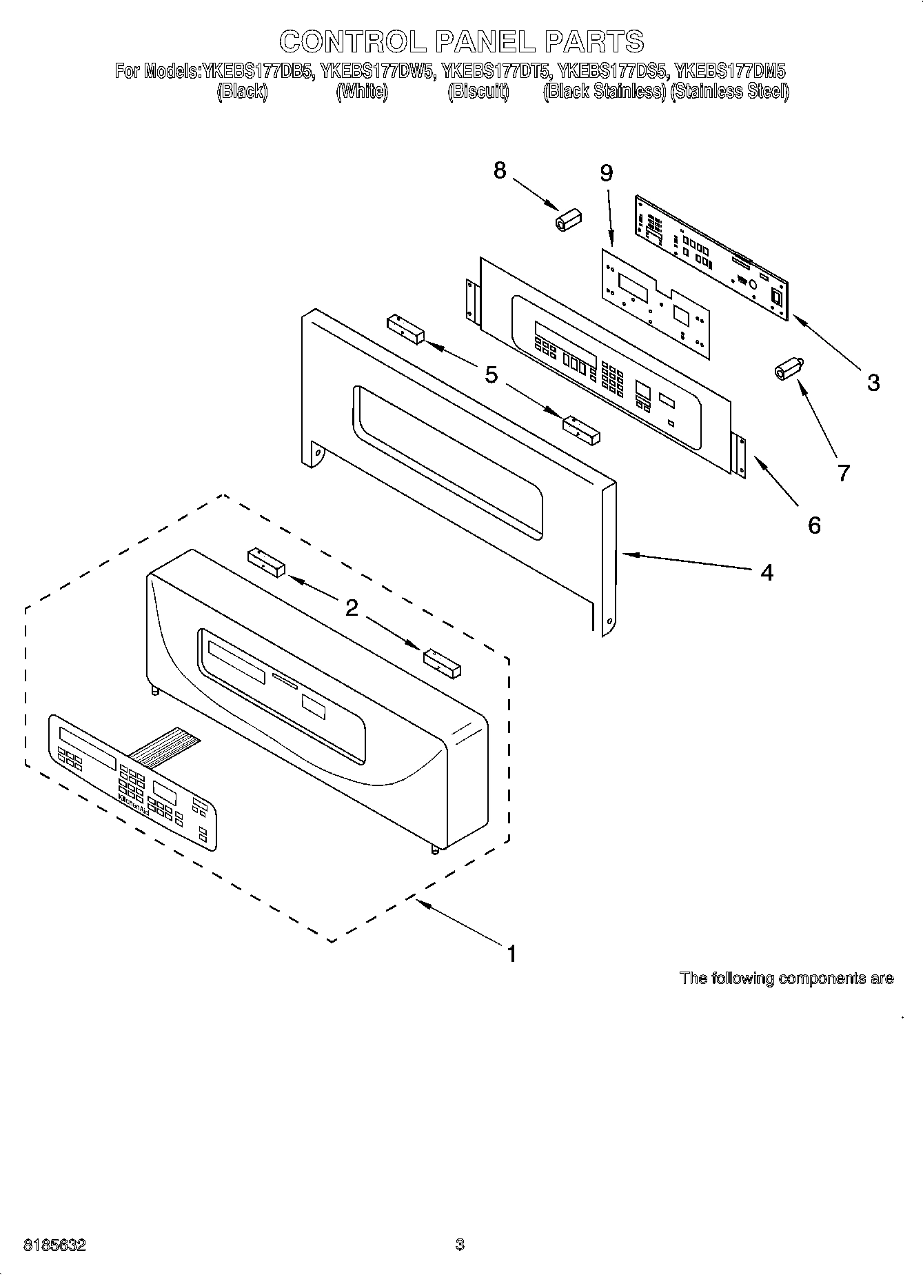 02 - CONTROL PANEL PARTS