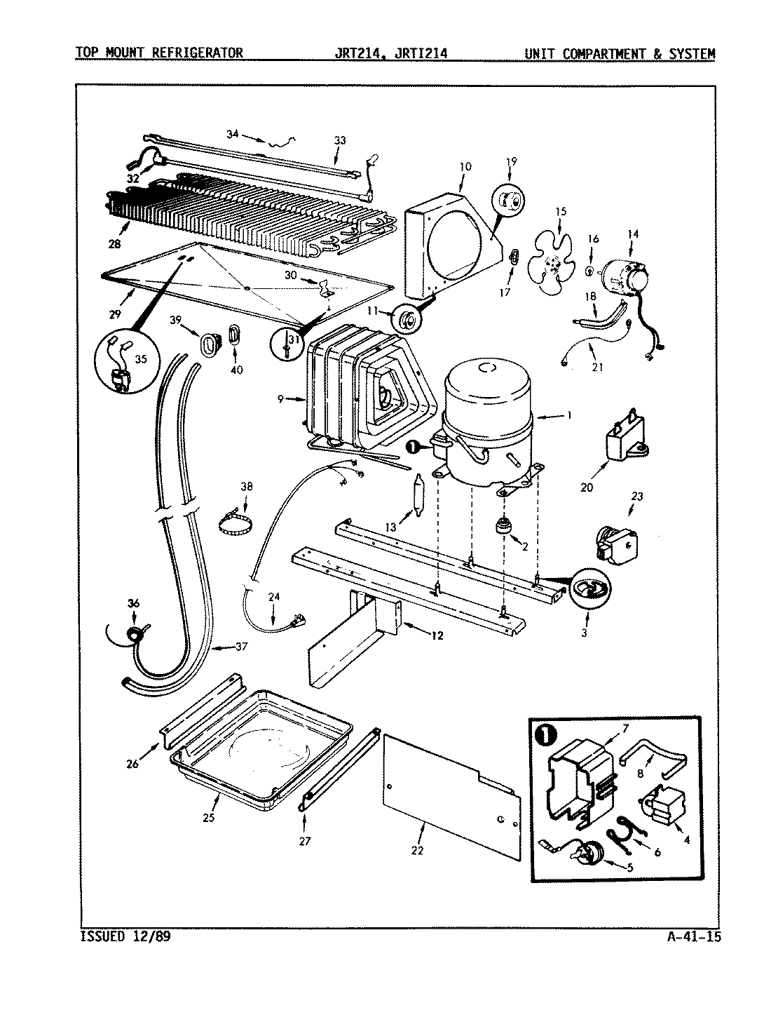 04 - UNIT COMPARTMENT & SYSTEM
