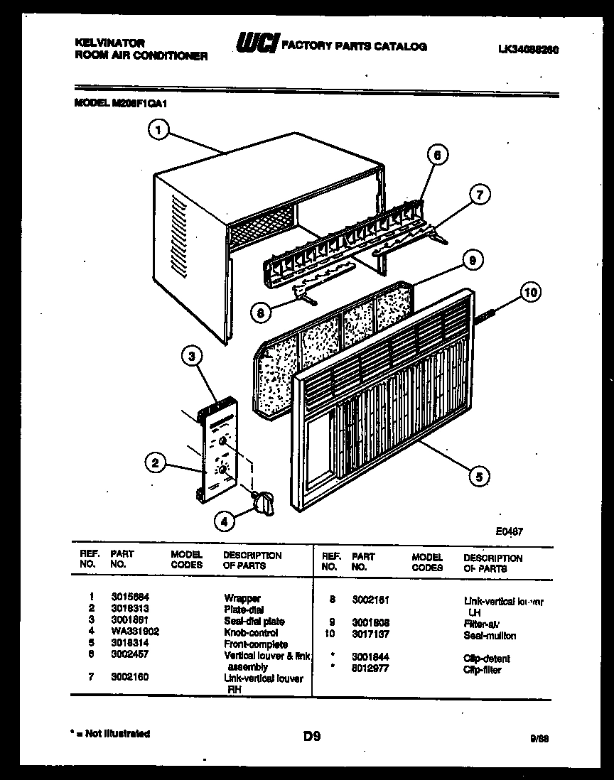 02 - CABINET PARTS