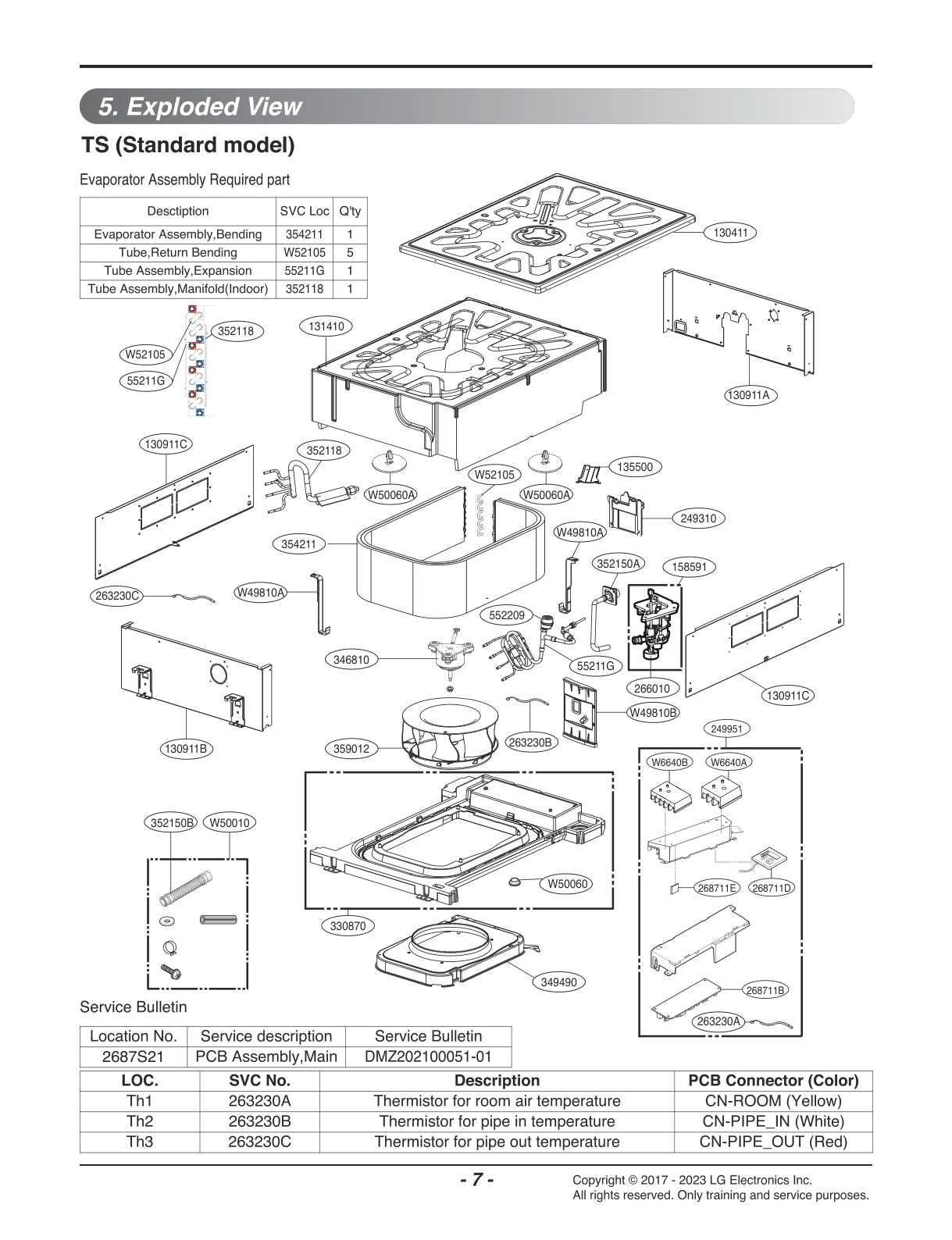DIAGRAM 1